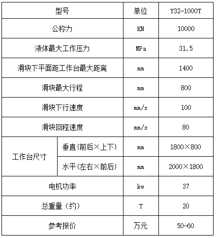 1000吨四柱液压机参数