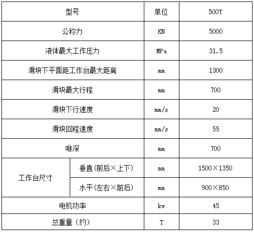 500吨四柱液压机参数