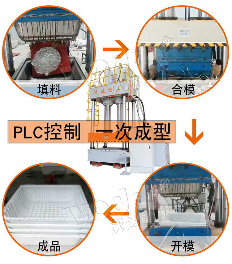 建筑塑料模壳成型流程