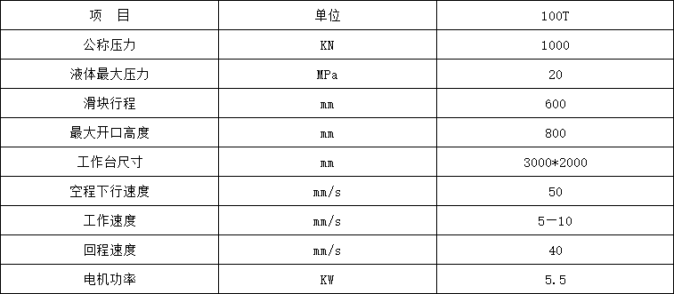 100吨汽车内饰件成型液压机参数