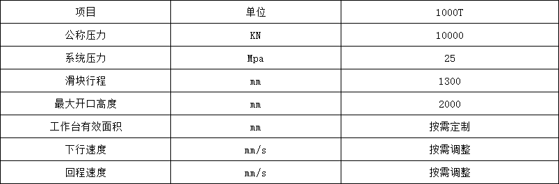 1000吨伺服液压机参数