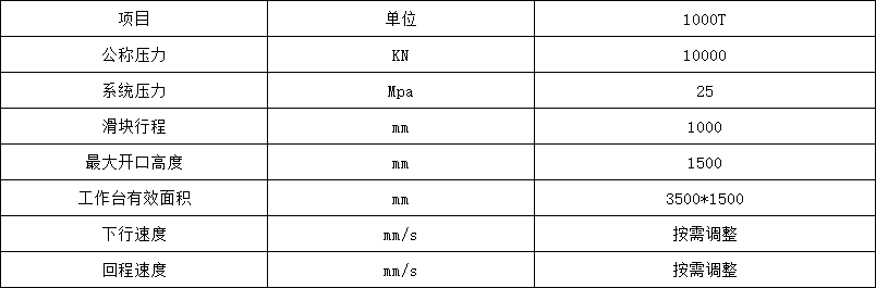 玻璃钢水箱成型液压机参数