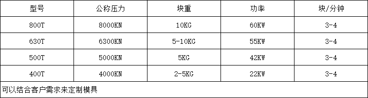 800吨盐砖机参数