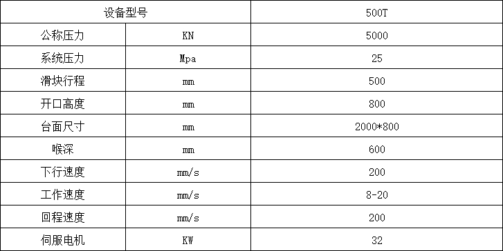 500吨单柱液压机参数