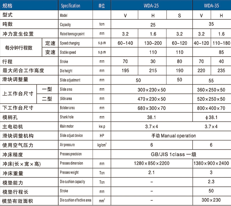 WDA精密冲床参数