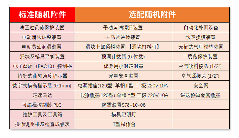 气动冲床配置